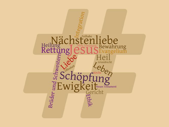 Wortwolke für den Studientag "Kirche und Öffentlichkeit", Foto: wortwolken.com.