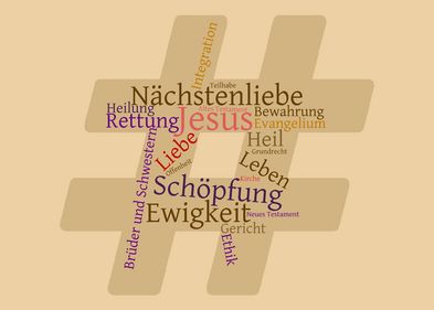 Wortwolke für den Studientag "Kirche und Öffentlichkeit", Foto: wortwolken.com.