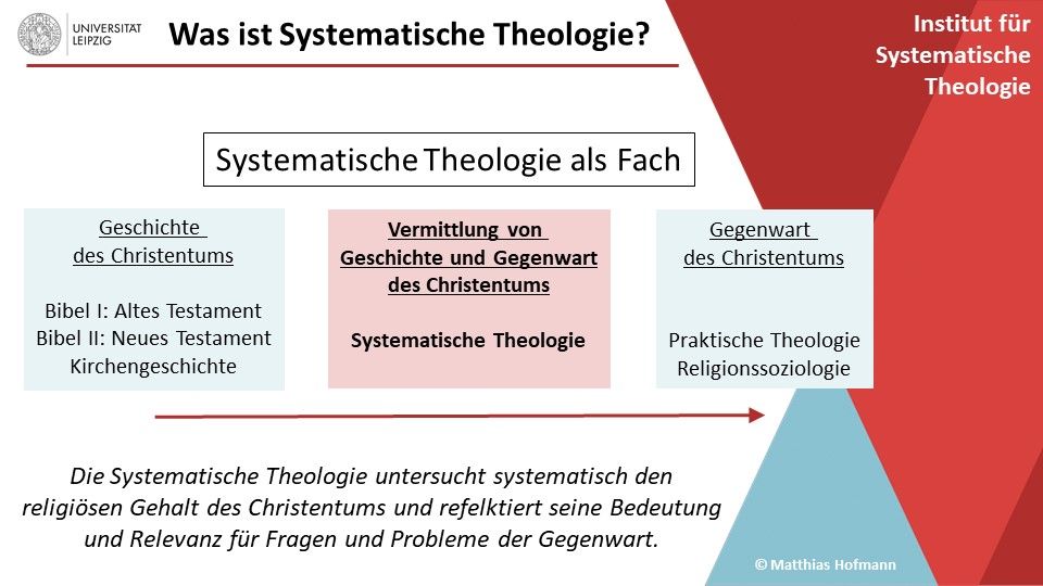 zur Vergrößerungsansicht des Bildes: ST als Vermittlung von Geschichte und Gegenwart